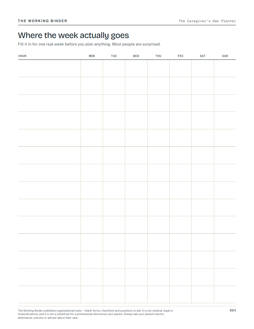The Caregiver's Own Planner — Where the week actually goes
