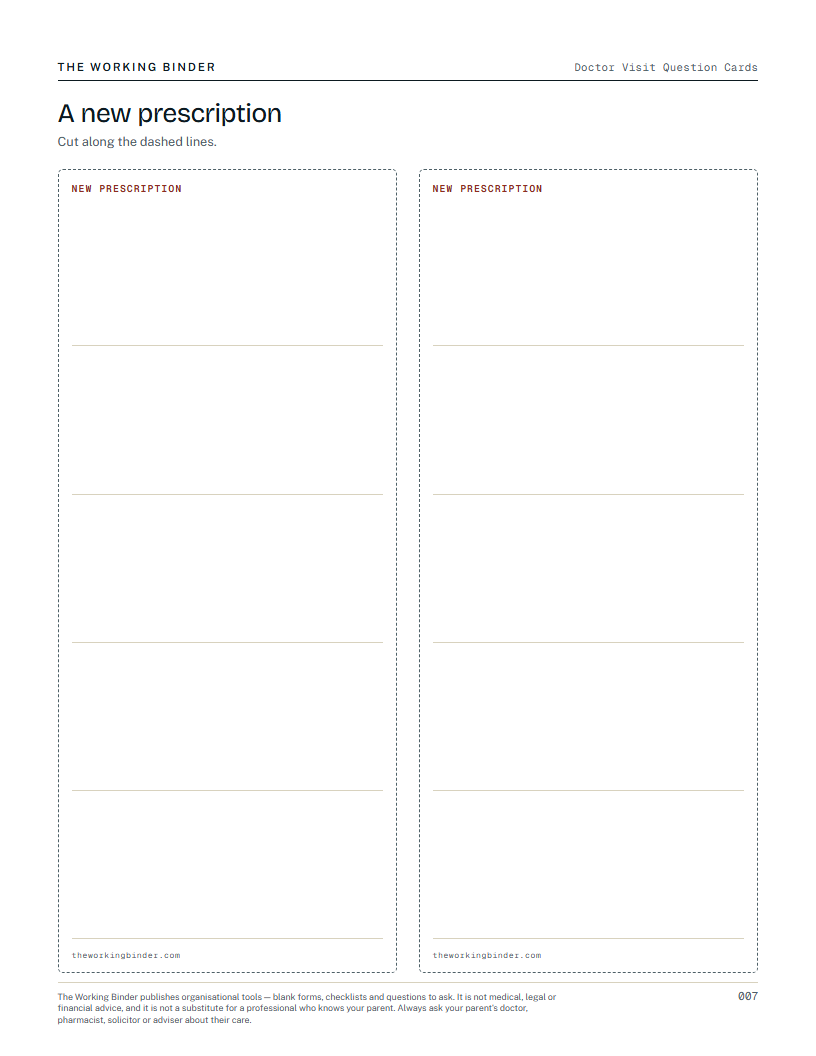 Doctor Visit Question Cards — A new prescription