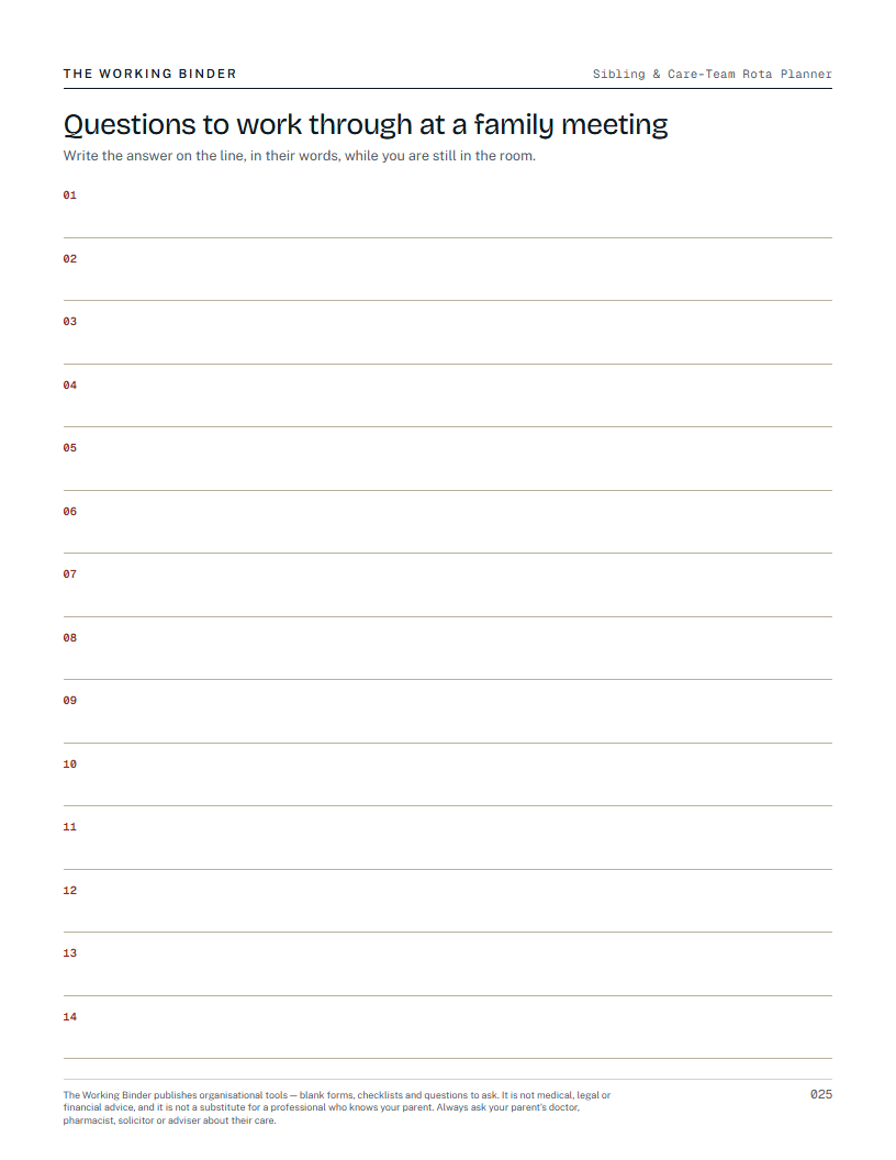 Sibling & Care-Team Rota Planner — Questions to work through at a family meeting